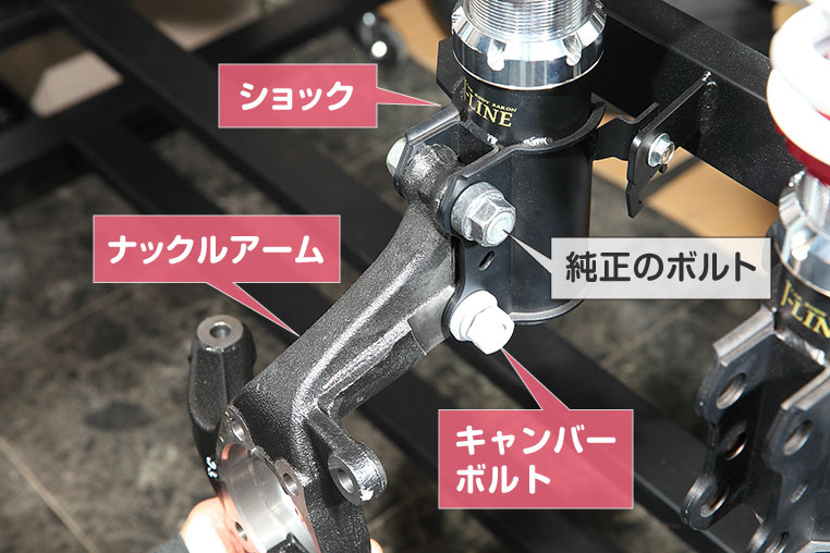 キャンバーボルトの仕組み図解