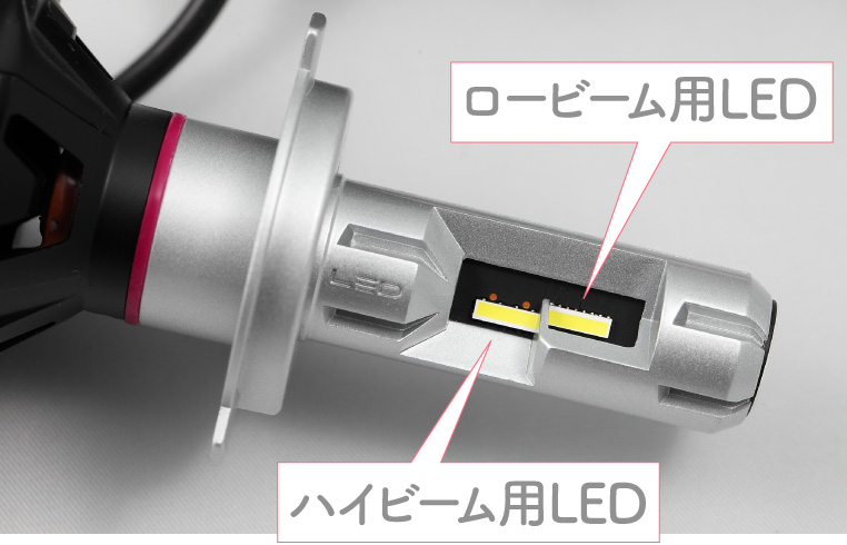 H4のledヘッドライトバルブに大本命登場か