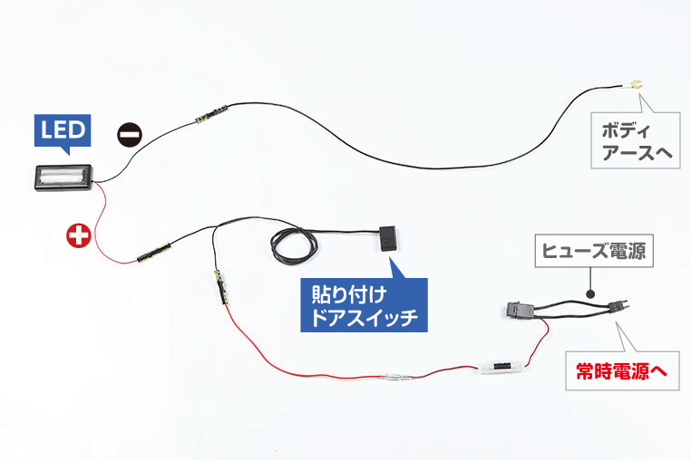 貼り付けドアスイッチを使う場合の配線図