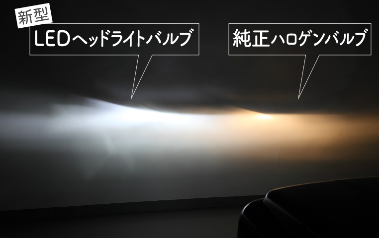 最新のH4・LEDヘッドライトと、純正ハロゲンの比較