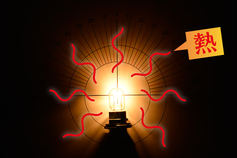 電球の熱照射のイメージ