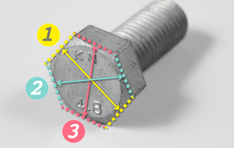 六角ボルトの二面幅は3つある