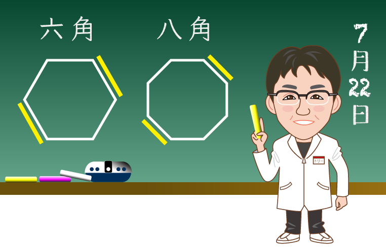 黒板で、六角と八角を描いて、二面幅の長さが減ることを説明するKTCのトリー研究員