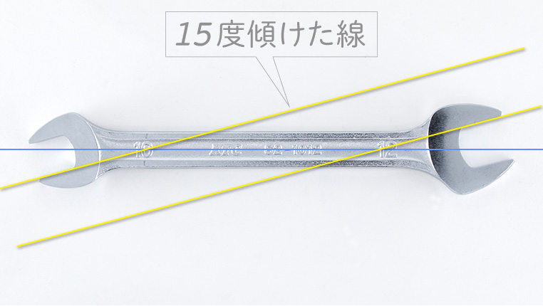 スパナの口径部には、柄に対して15度の角度が付いている