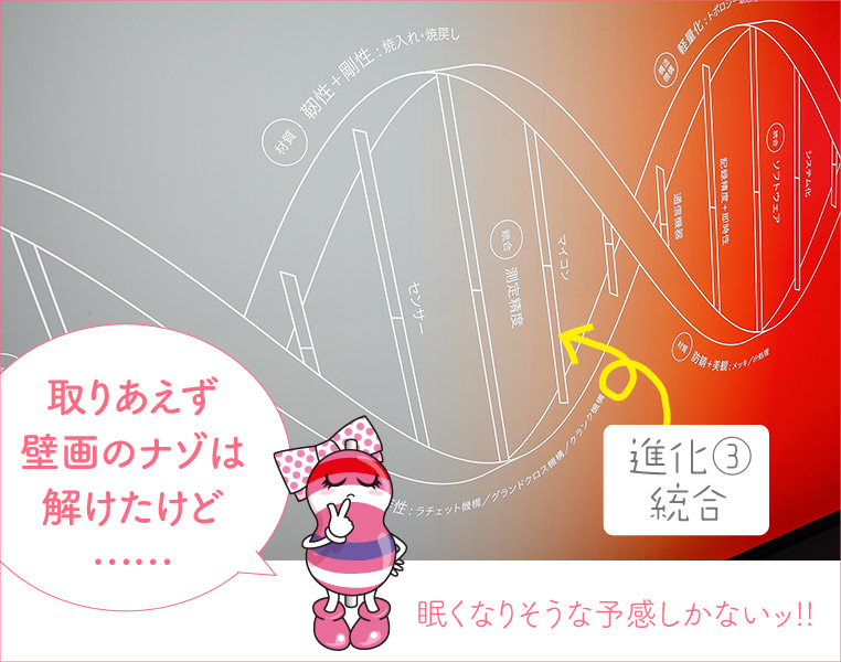 「取りあえずKTCブースの壁画の意味はわかったけど……(眠くなりそう)」