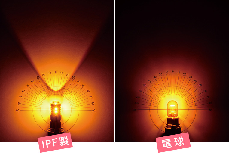 純正の電球と、IPF製LEDウインカーバルブの照射比較