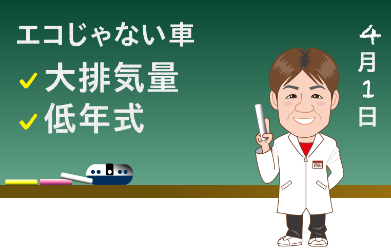 コロナウイルスのような社会不安で相場が下がりやすい車の条件