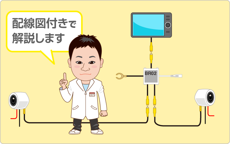 2台のバックカメラを1つのモニターに切り替えて映す配線図を解説するワタナベ研究員