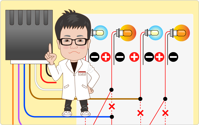 配線図とコムエンタープライズ（CEP）の服部研究員