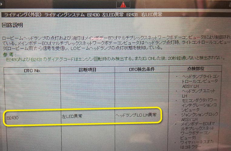 ヘッドライト故障診断によるエラー