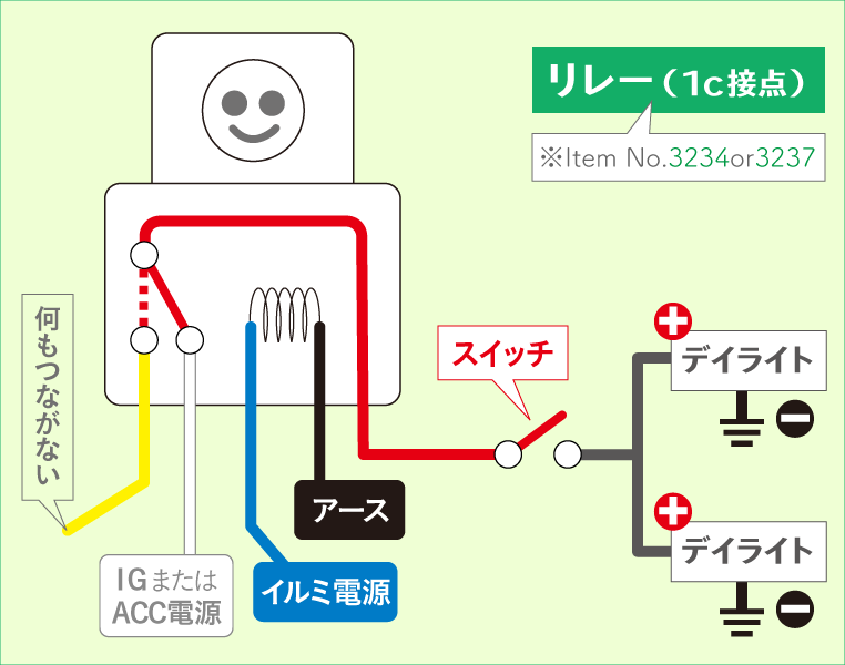 デイライトをスモール連動消灯かつ、昼間もスイッチで任意消灯できる配線図