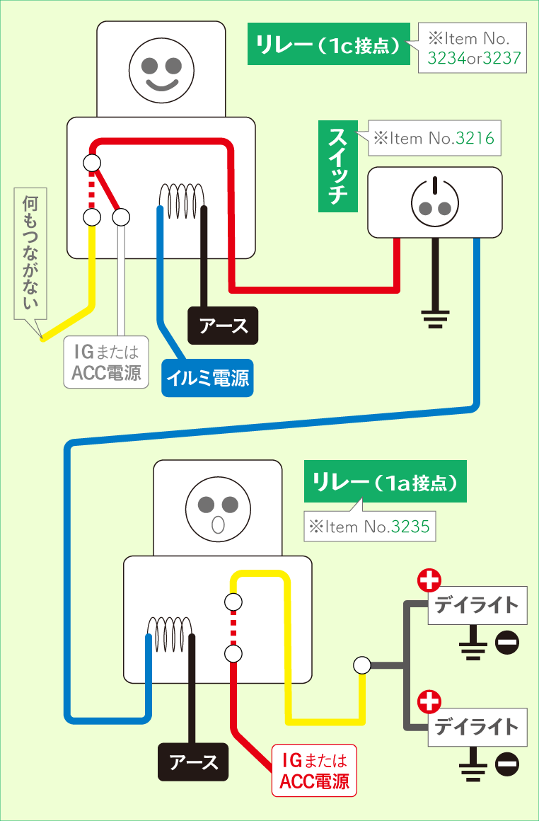 リレーを2個組み合わせた、複雑なデイライトの制御方法