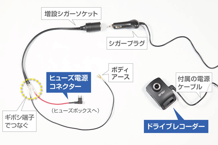 ドライブレコーダー取り付けの配線図