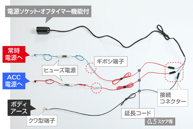 シガーソケットの増設方法 エンジン停止時も電源が取れる