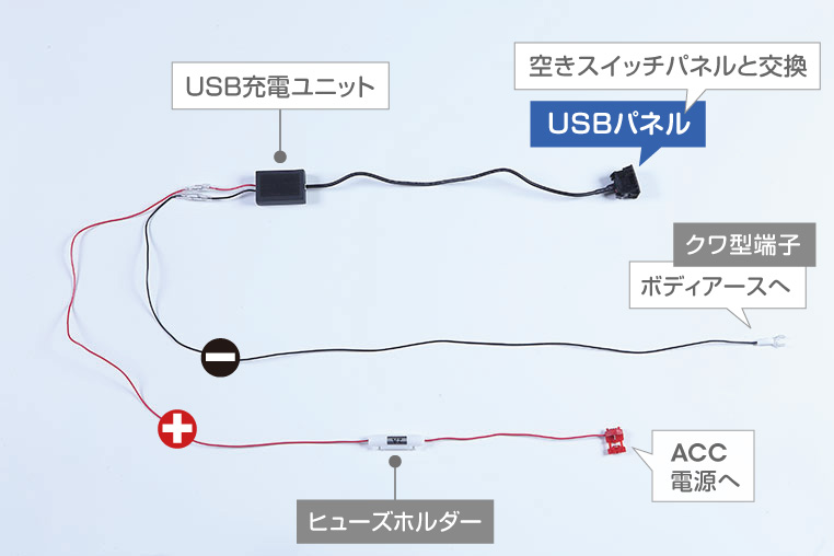 空きスイッチへUSBを取り付ける配線図