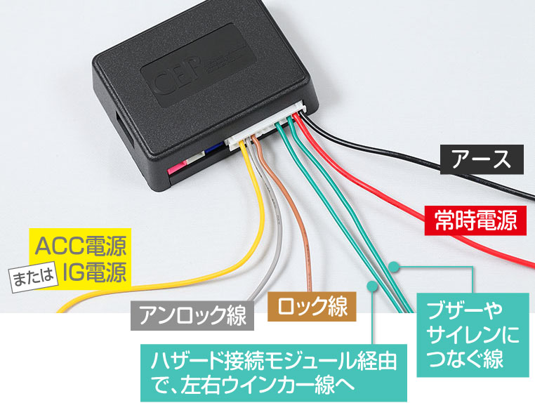 アンサーバックキットの本体ユニットから出ている配線と、それぞれの接続先