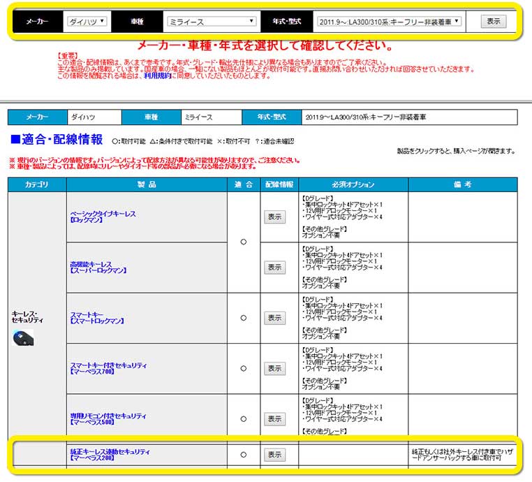 車種別適合表の画面キャプチャ