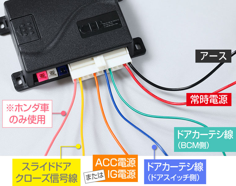 予約ロックキットの配線の種類