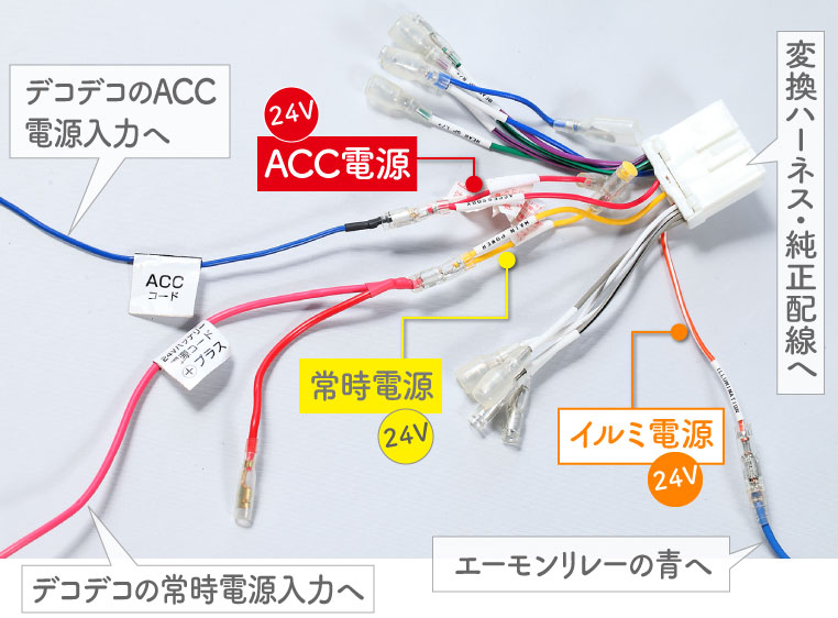 デコデコ　24→12　簡単取り付けハーネスキット