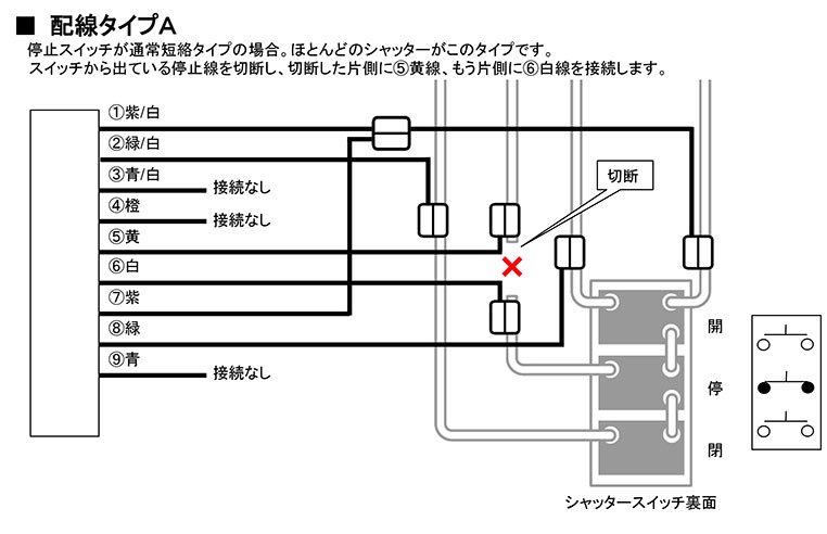 電動シャッターリモコン後付け用の配線図（Aタイプ）