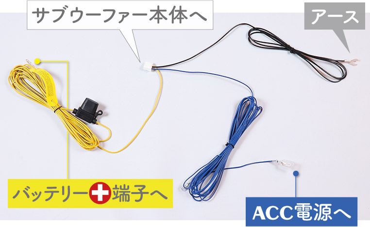 サブウーファーに付属の電源線