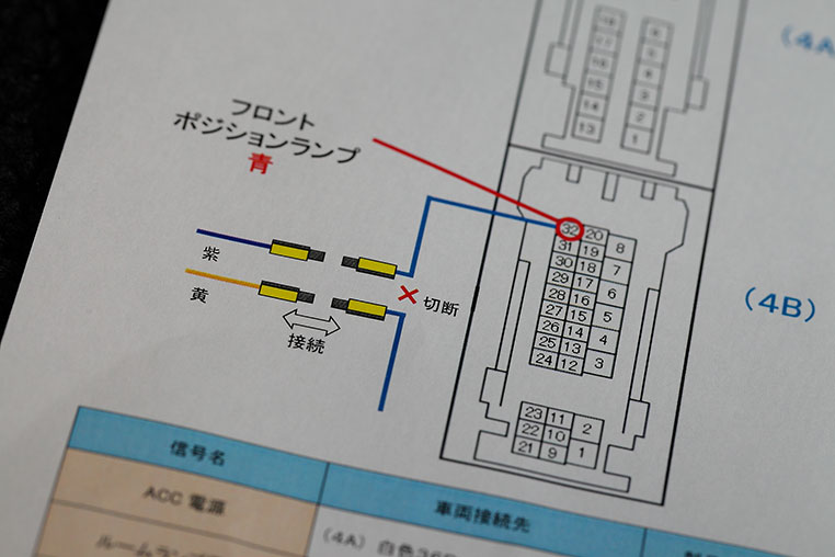 ポジションランプ線へのつなぎ方の図解