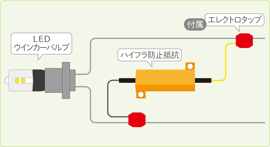 ハイフラ防止抵抗を並列につないだ配線図