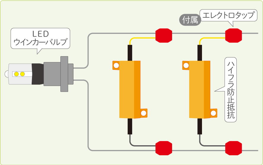 フロントウインカー配線にハイフラ防止抵抗を2個付けた配線図
